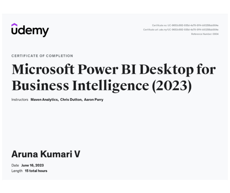 Power BI
